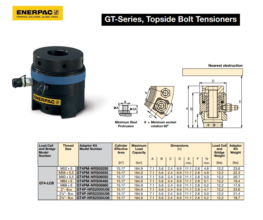 Hydraulische Voorsprancilinder GT3LCB | DKMTools - DKM Tools