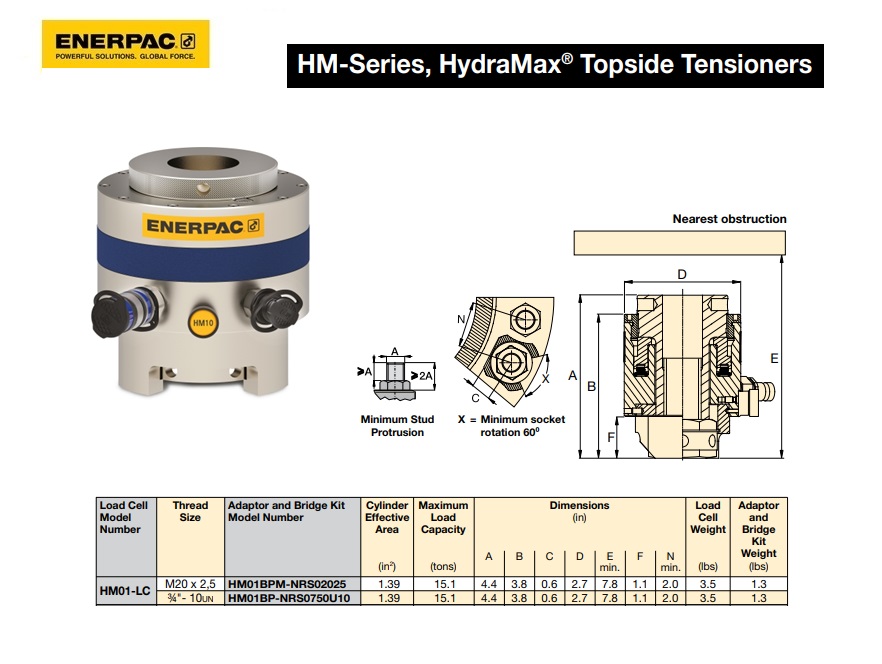 HydraMax HM01 Load Cell