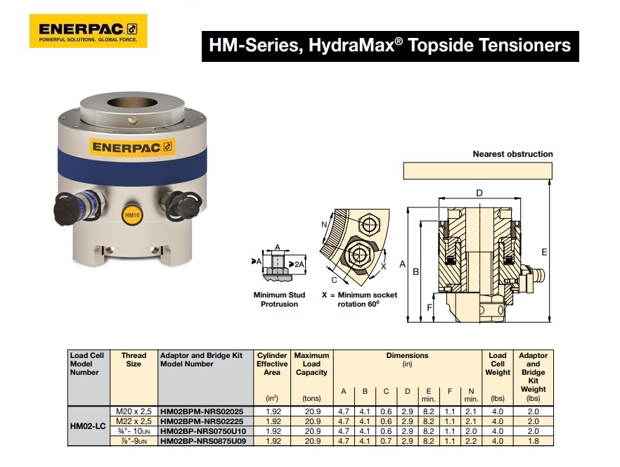 HydraMax HM02 Load Cell