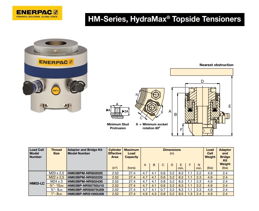 HydraMax HM03 Load Cell