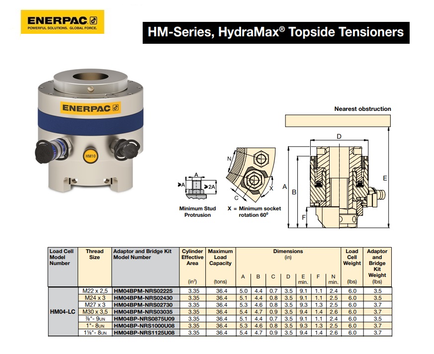 HydraMax HM04 Load Cell