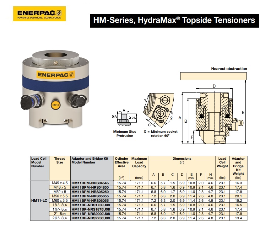 HydraMax HM11 Load Cell (Spring Assist)