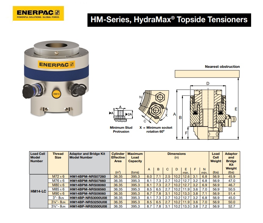 HydraMax HM14 Load Cell (Spring Assist)