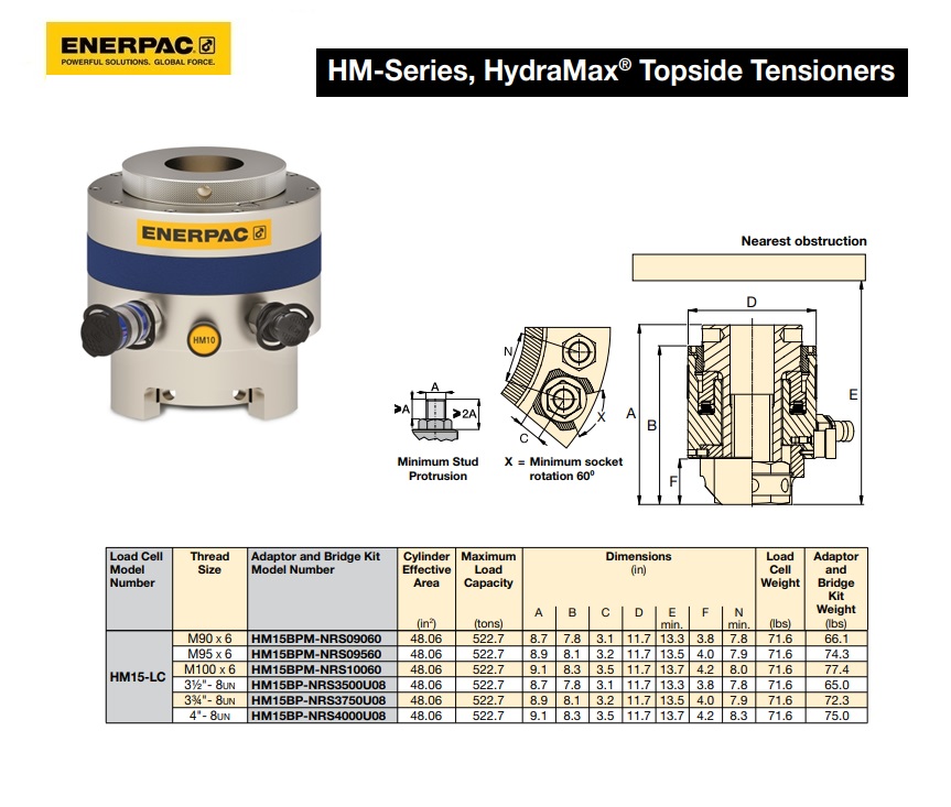 HydraMax HM15 Load Cell (Spring Assist)