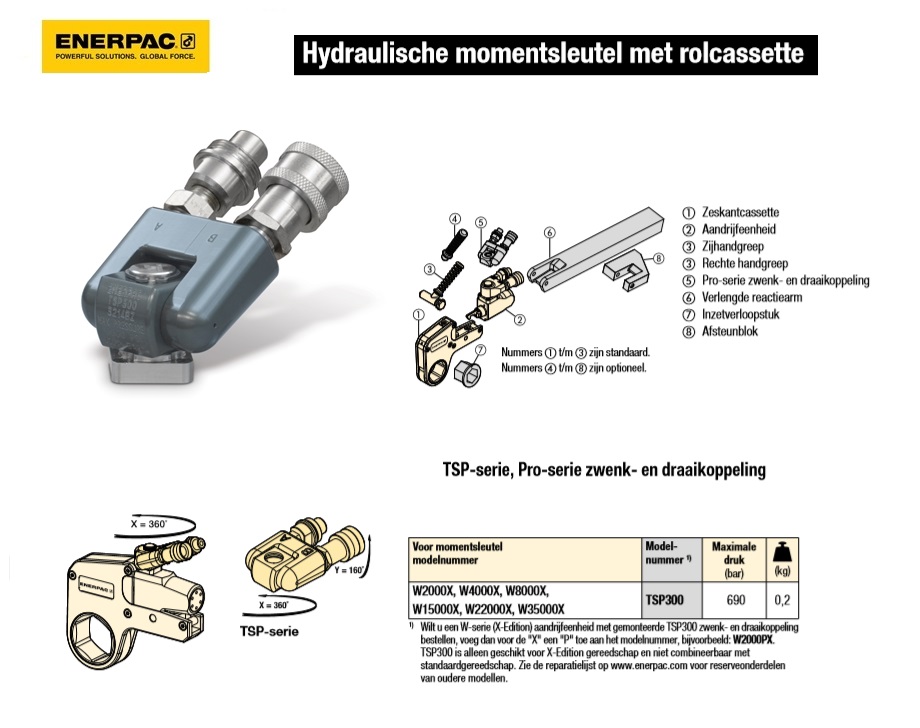 Pro-serie zwenk- en draaikoppeling TSP300