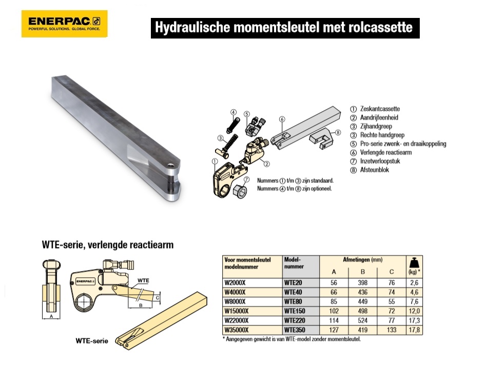 Verlengde reactiearm W2000X