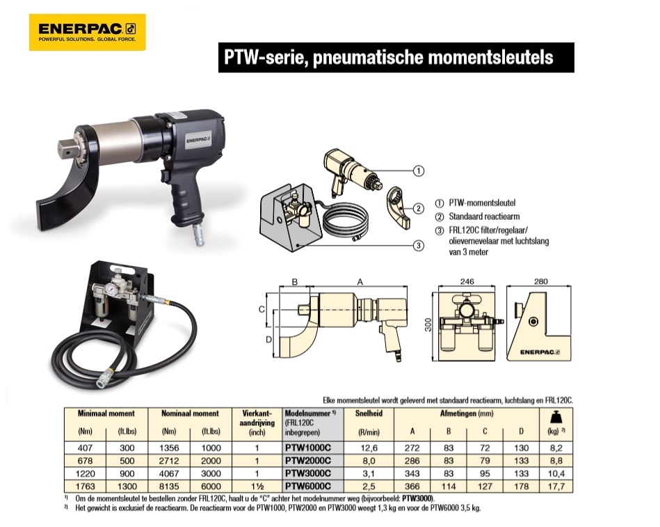 Pneumatische momentsleutel PTW1000C FRL120C inbegrepen