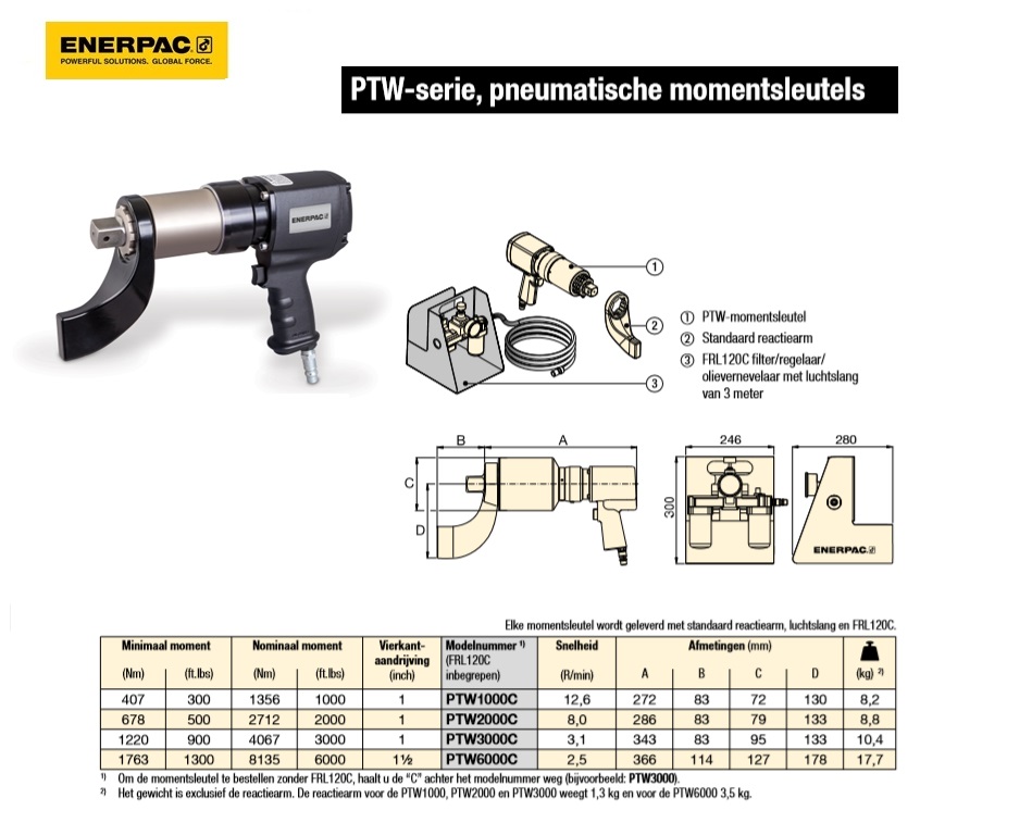 Pneumatische momentsleutel PTW3000C FRL120C inbegrepen | DKMTools - DKM Tools