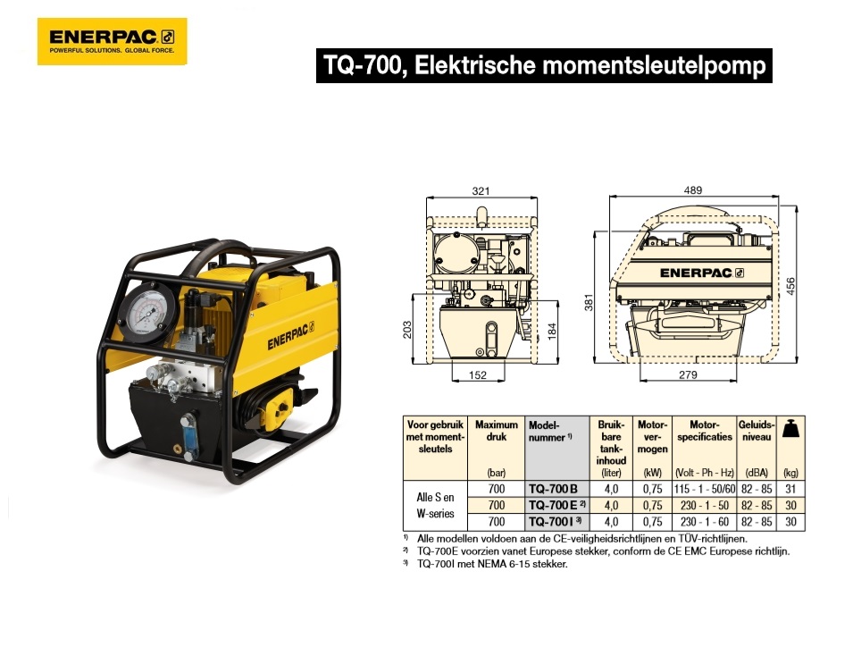 Elektrische momentsleutelpomp TQ700B