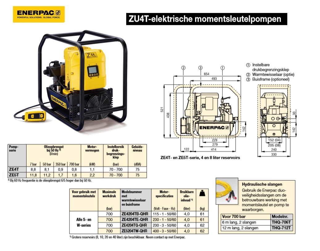 Elektrische momentsleutelpomp ZE4 - 240V single phase