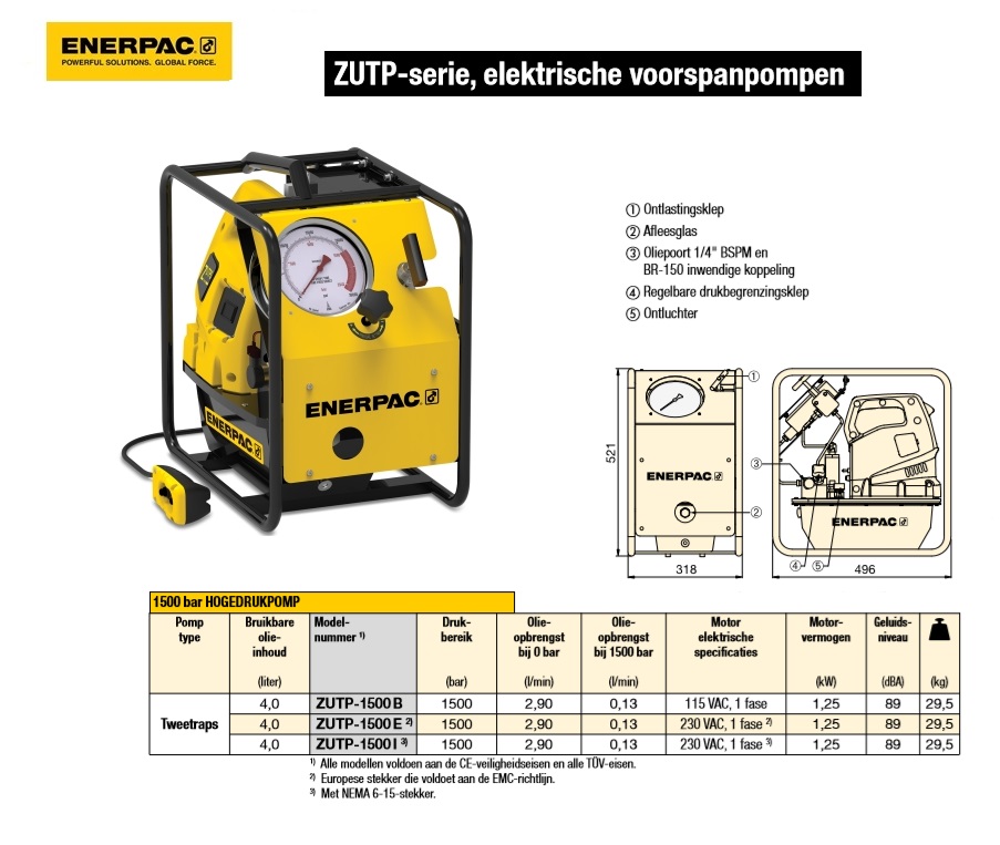 Elektrische voorspanpomp ZUTPS SOL VALVE CE 230V W/HE | DKMTools - DKM Tools