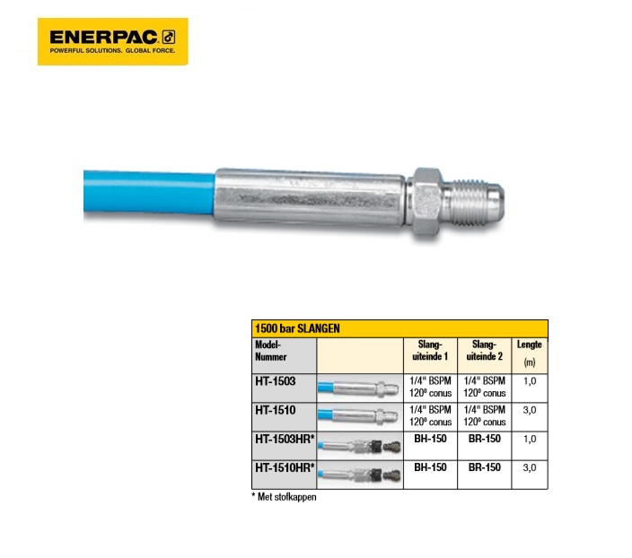 Hydraulische slang 1500 BAR, 3 Mtr met aan beide zijdes koppelingen | DKMTools - DKM Tools