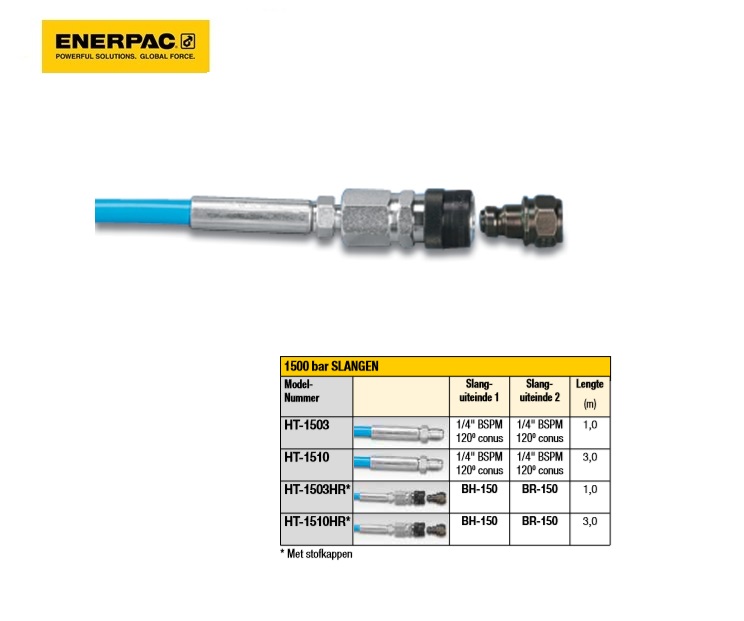 Hydraulische slang 1 SN EN 853 SAE 100 R1 AT - DN 19 | DKMTools - DKM Tools