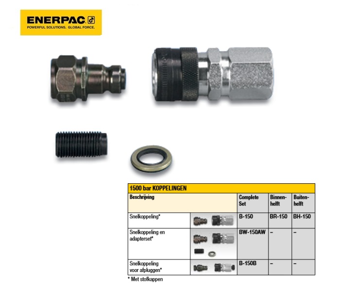 Snelkoppeling en adapterset 1500 BAR