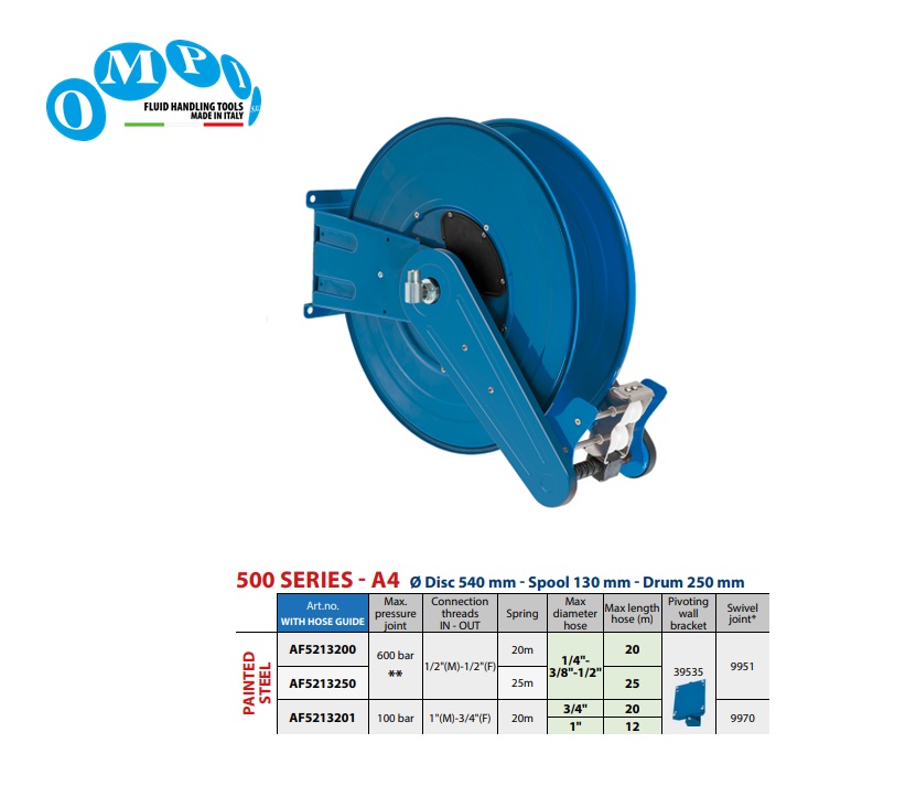 Automatische slanghaspel 12 mt Ø1