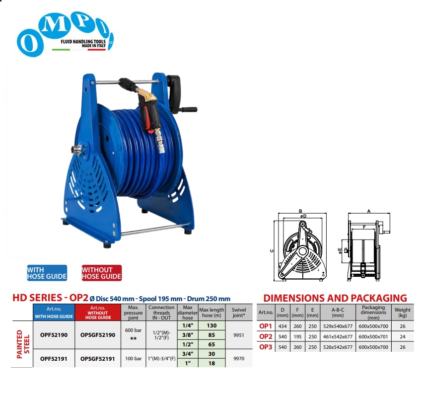 Handmatige slanghaspel ORION HEAVY DUTY 65 mt Ø1/2