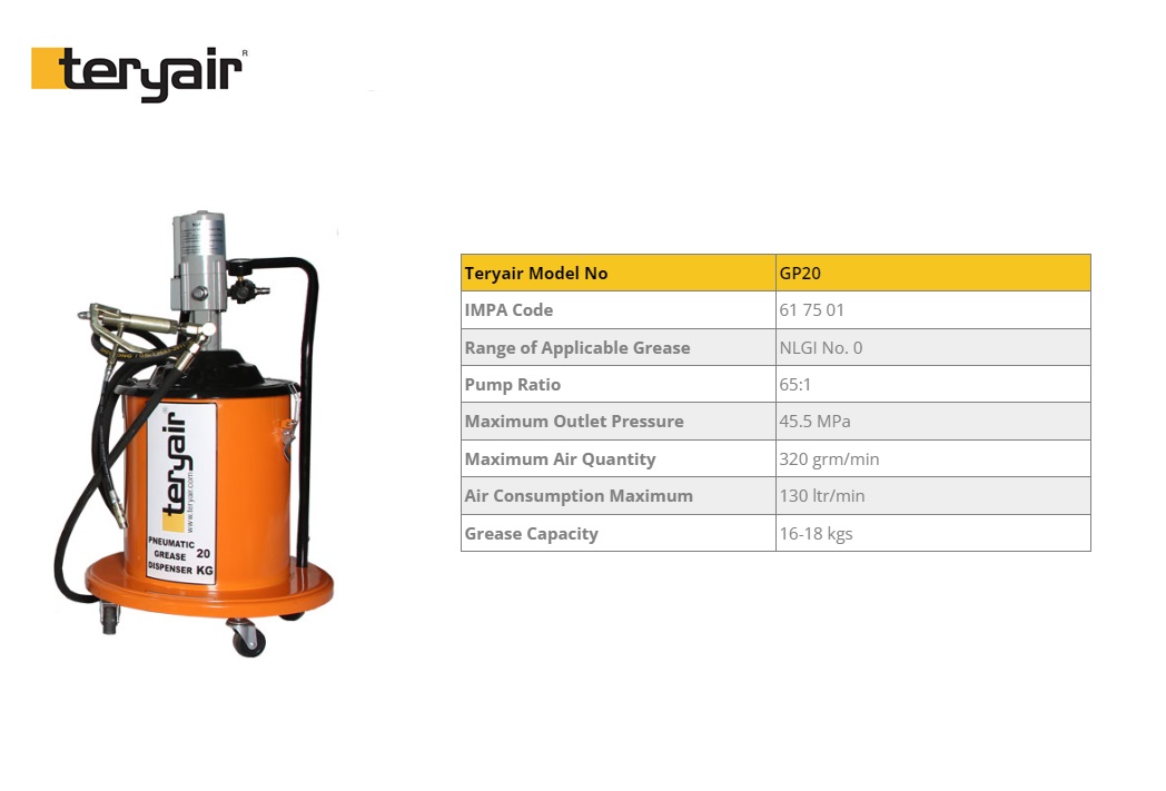 Pneumatische vetpomp 16 kgs ratio 55:1 - 320grm/min- 230 bar