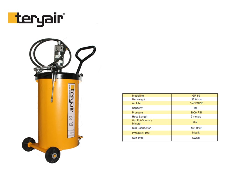 Pneumatische vetpomp 50 kgs ratio 50:1 - 350 grm/min 550bar