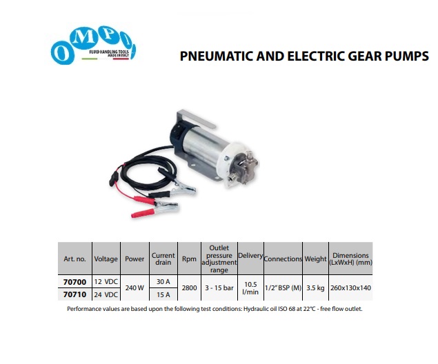 Elektrische tandwielpomp voor olie 12V 15 bar