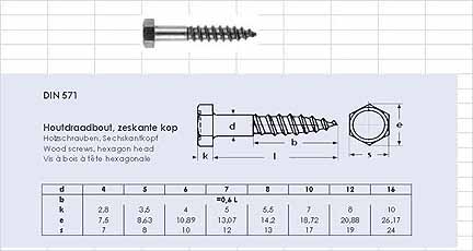 Houtdraadbout DIN 571 RVS A2 12 X 60 | DKMTools - DKM Tools