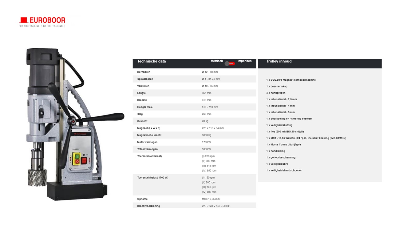 Magneetboormachine ø80 ECO.80S+ 220V
