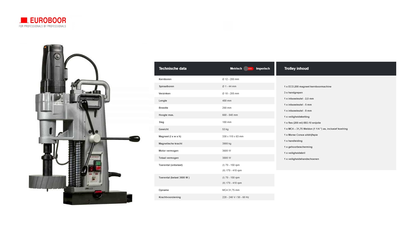 Magneetboormachine MT4 ECO.200 220V