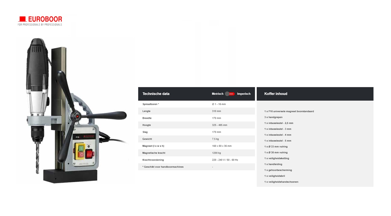 Universele magneet boorstandaard F16+ 220V