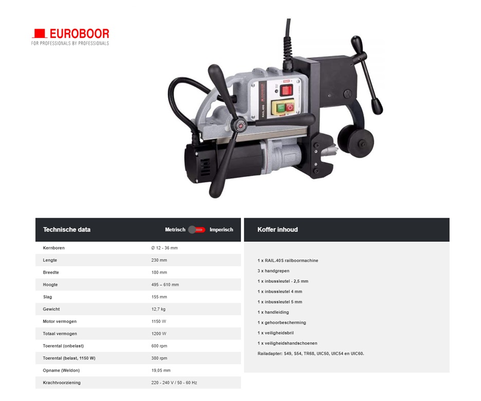 Railboormachine RAIL.40S 220V