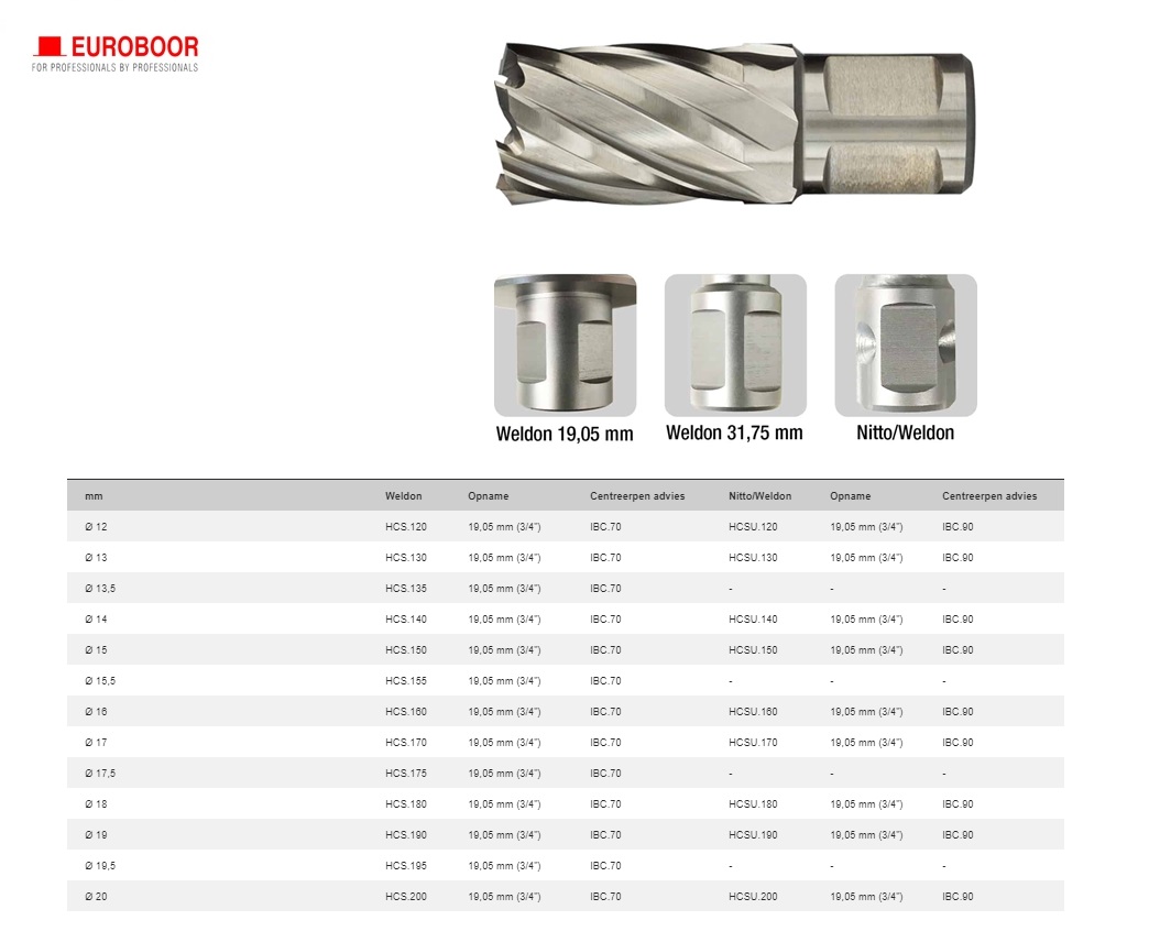 Kernboor HSS Ø 12 mm x 30 mm HCS.120