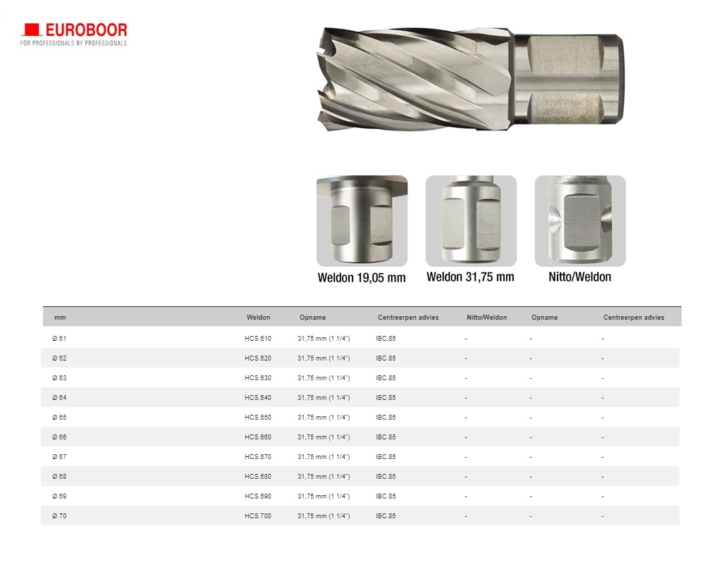 Kernboor HSS Ø 70 mm x 55 mm HCL.700 | DKMTools - DKM Tools