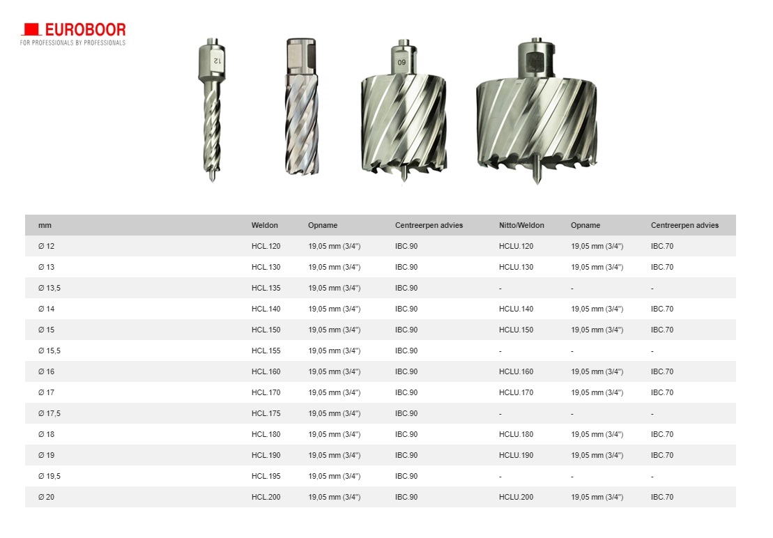 Kernboor HSS Ø 12 mm x 55 mm HCL.120