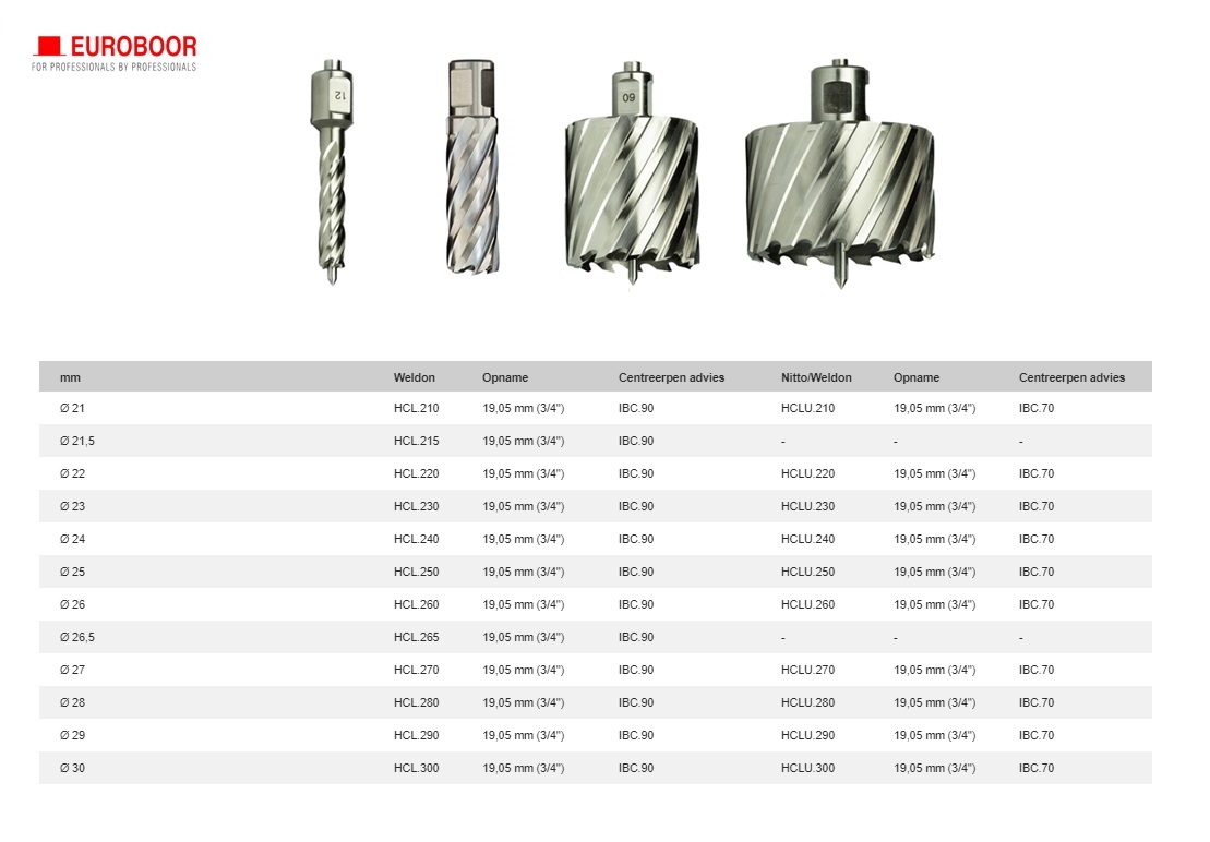 Kernboor HSS Ø 22 mm x 30 mm HCS.220 | DKMTools - DKM Tools