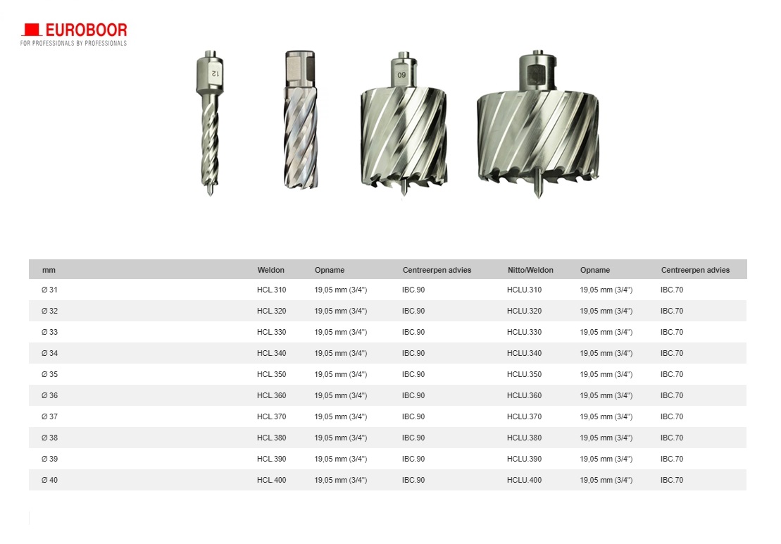 Kernboor HSS Ø 32 mm x 30 mm HCS.320 | DKMTools - DKM Tools