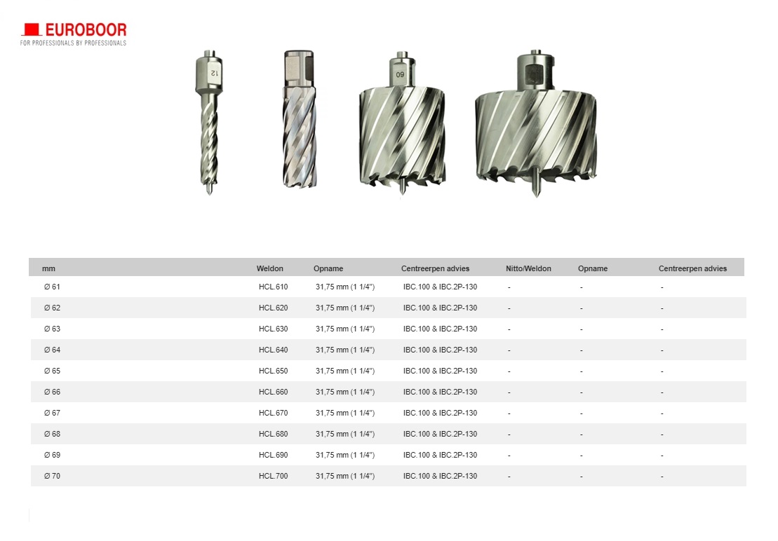 Kernboor HSS Ø 65 mm x 30 mm HCS.650 | DKMTools - DKM Tools