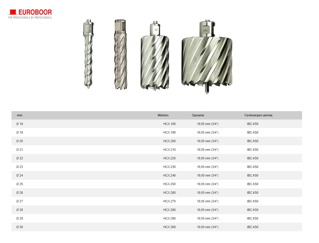 Kernboor HSS Ø 27 mm x 75 mm HCY.270 | DKMTools - DKM Tools