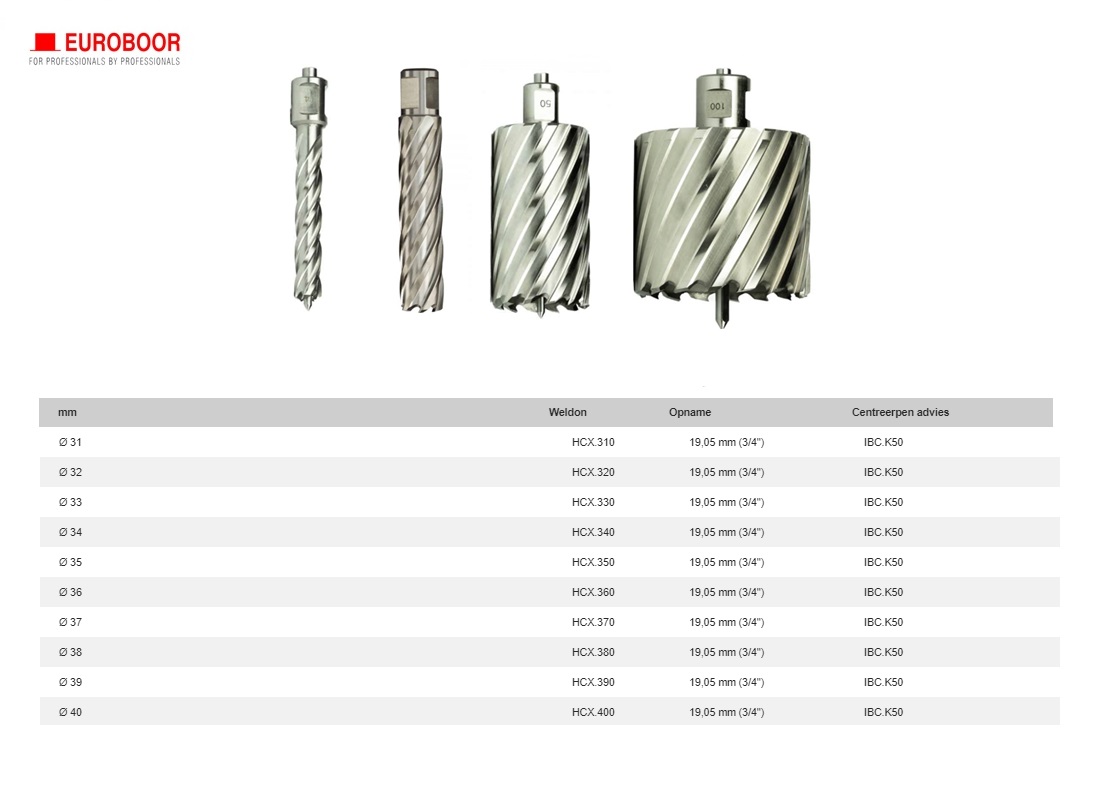 Kernboor HSS Ø 33 mm x 75 mm HCY.330 | DKMTools - DKM Tools