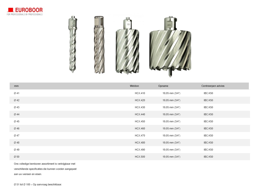 Kernboor HSS Ø 45 mm x 75 mm HCY.450 | DKMTools - DKM Tools