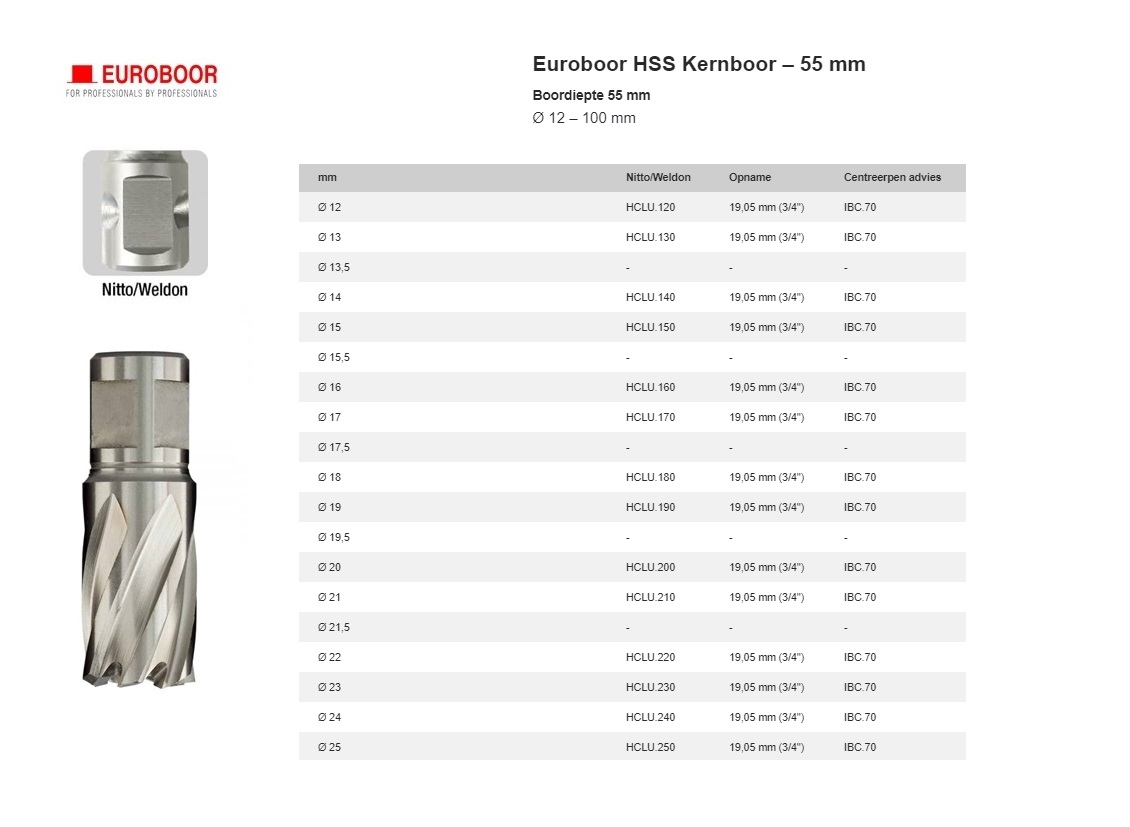 Kernboor HSS Ø 12 mm x 30 mm HCS.120 | DKMTools - DKM Tools