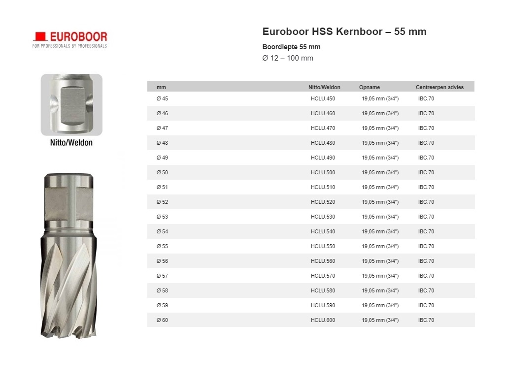 Kernboor HSS Ø 55 mm x 30 mm Uni shank HCSU.550 | DKMTools - DKM Tools