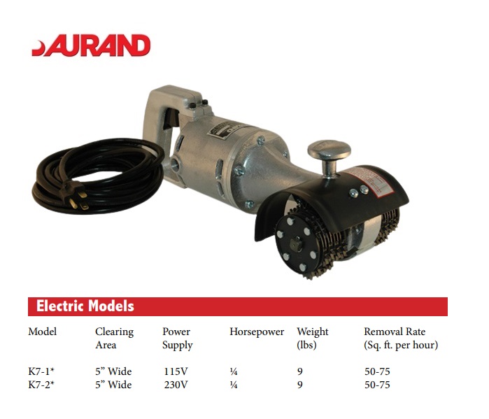 Aurand K7-1 115 Volt Elektrische handbediende verticuteermachine