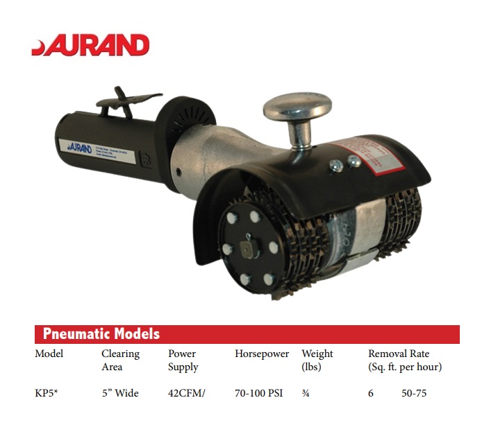 Aurand KP-5 Air Pneumatic 5 In Surface Scaler