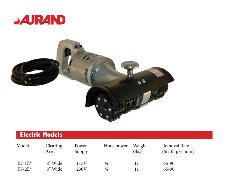 Aurand K7-1E 115 Elektrische handbediende verticuteermachine