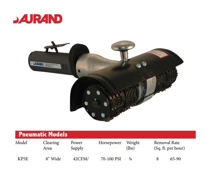 Aurand KP-5E Air Pneumatic 8 In Surface Scaler