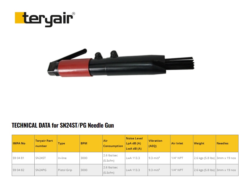 Rechte Naaldbikhamer SN20ST | DKMTools - DKM Tools