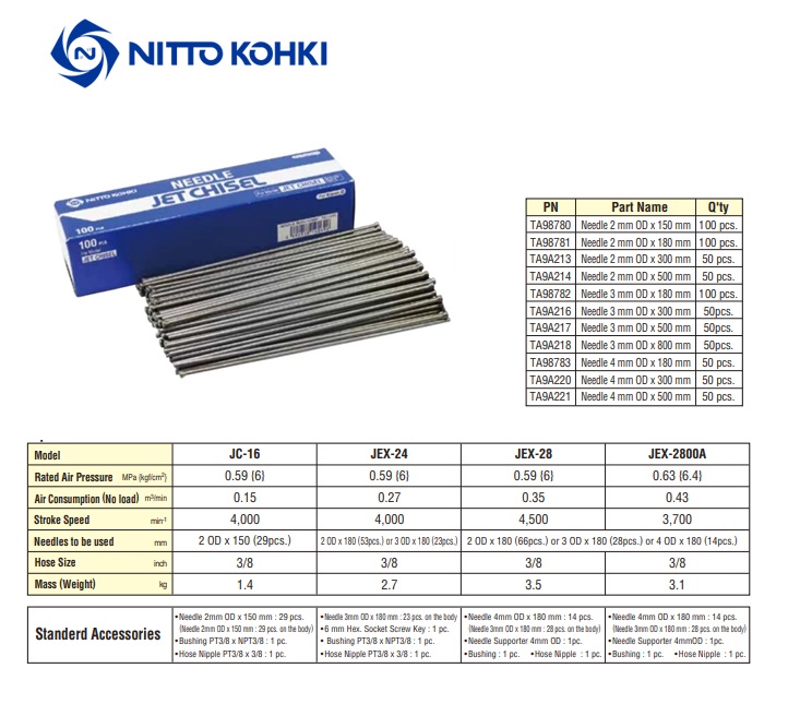 Reserve naalden F/jet  3 x 180 mm  à 100 stuks | DKMTools - DKM Tools