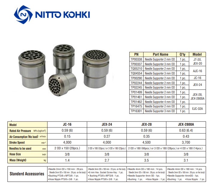 Biknaaldhouder 2mm (JC-16) Nitto Kohki TP00290