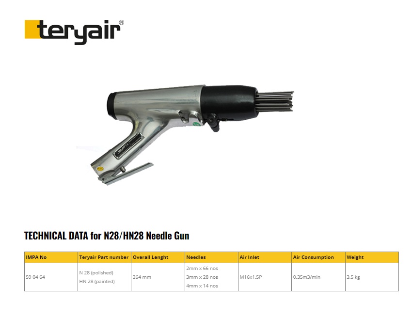 Naaldbikhamer N28 | DKMTools - DKM Tools