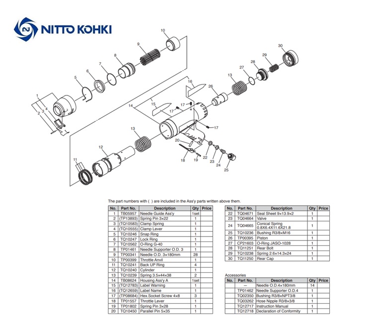 Nitto Kohki TP00399 Throttle Anvil