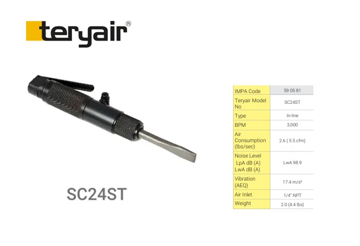 Rechte Beitelbikhamer SC24ST