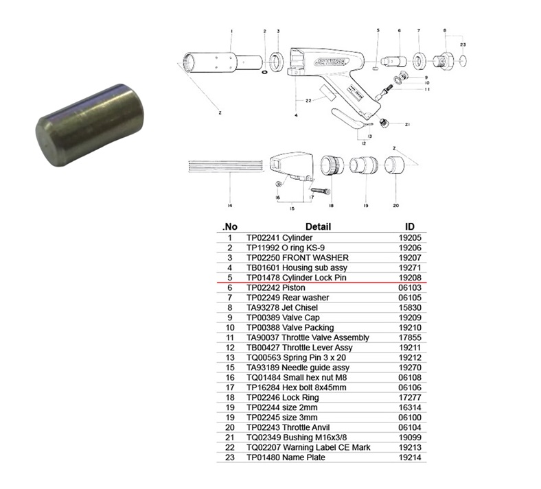 Cylinder Pin JEX-24 Nitto Kohki TP01478
